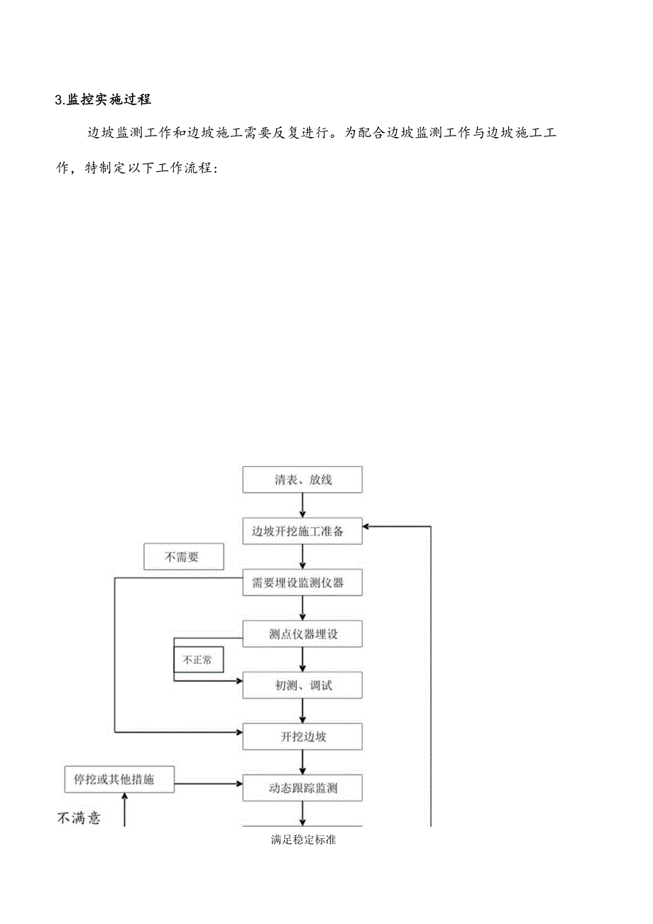 边坡变形监测方案.docx_第3页