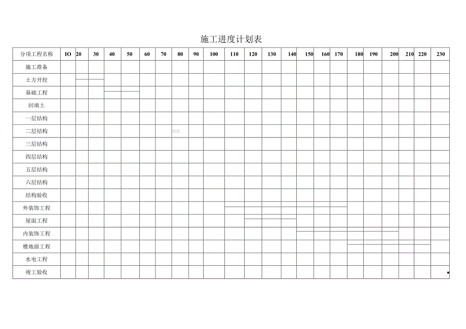 进度计划表.docx_第1页