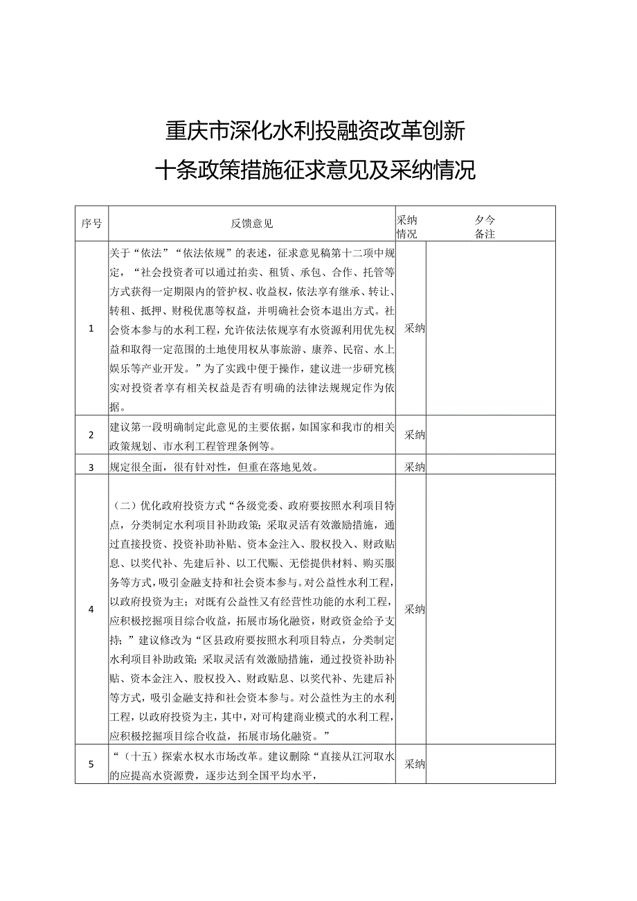 重庆市水利局.docx_第1页