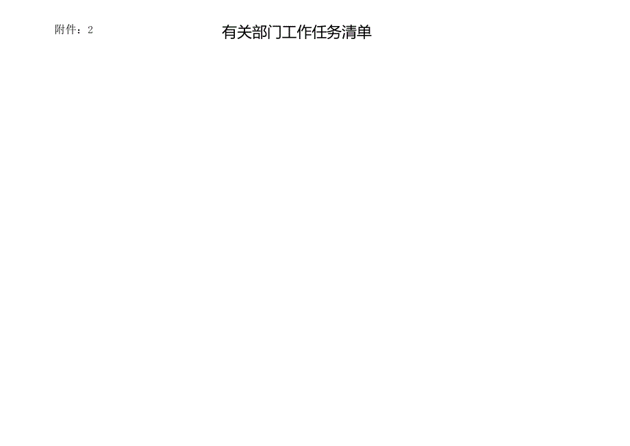 附件：2有关部门工作任务清单.docx_第1页