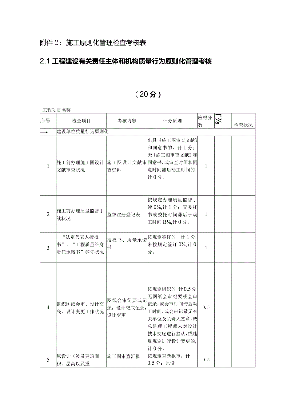 质量管理评估表.docx_第1页