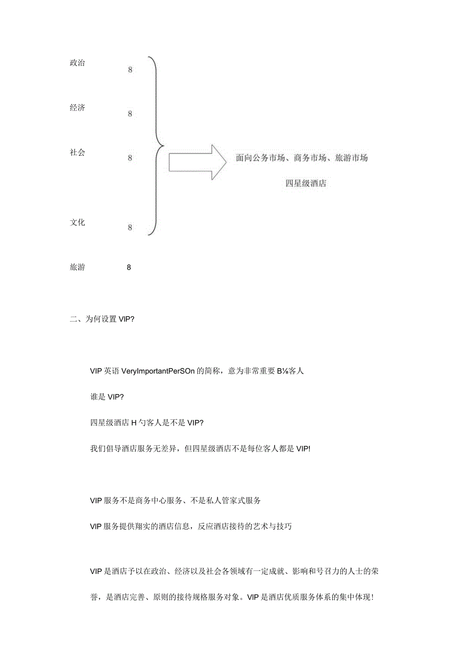 贵宾接待活动规划方案.docx_第2页