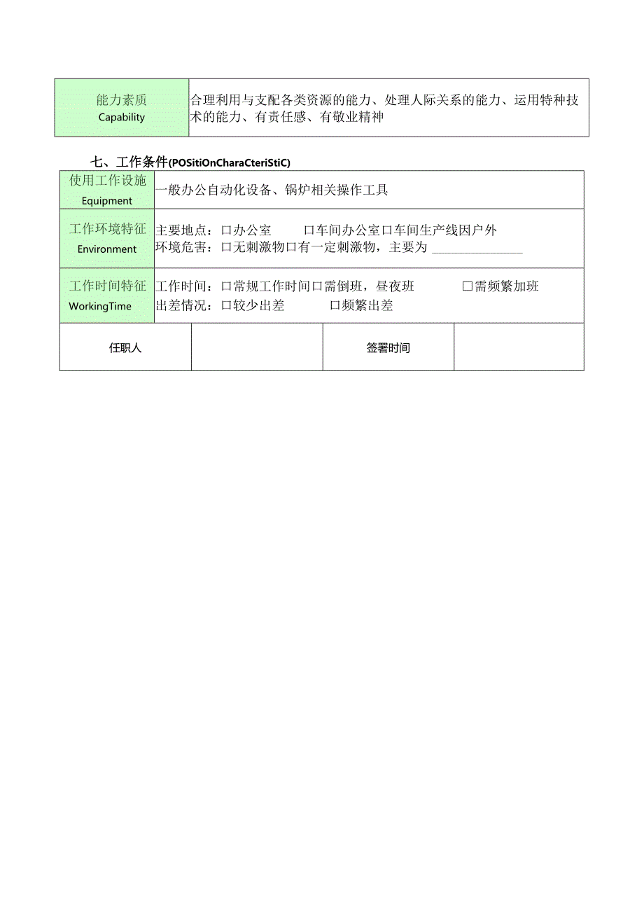 锅炉工程师岗位说明书.docx_第3页