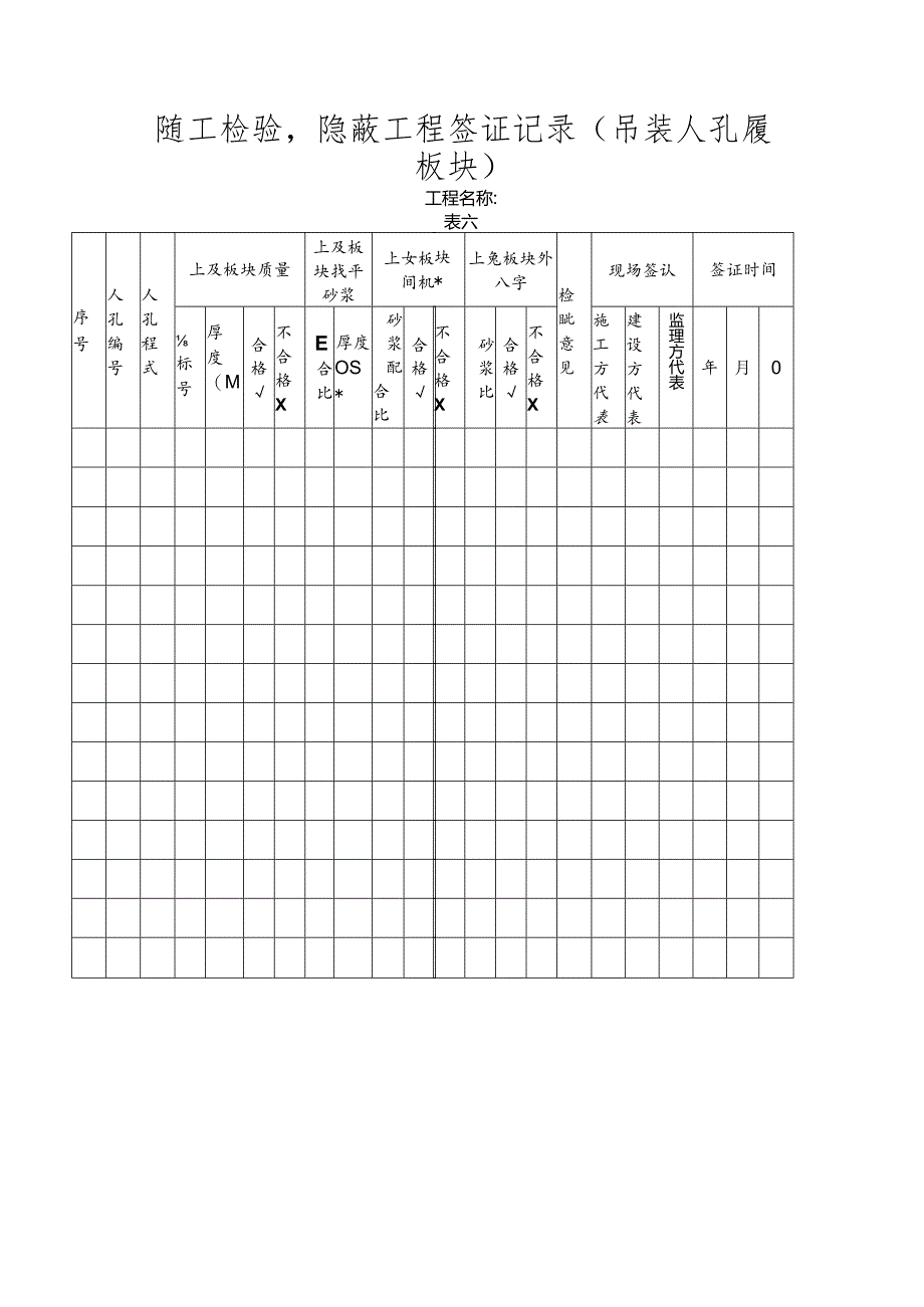 随工检验隐蔽工程签证记录(吊装人孔履板块).docx_第1页