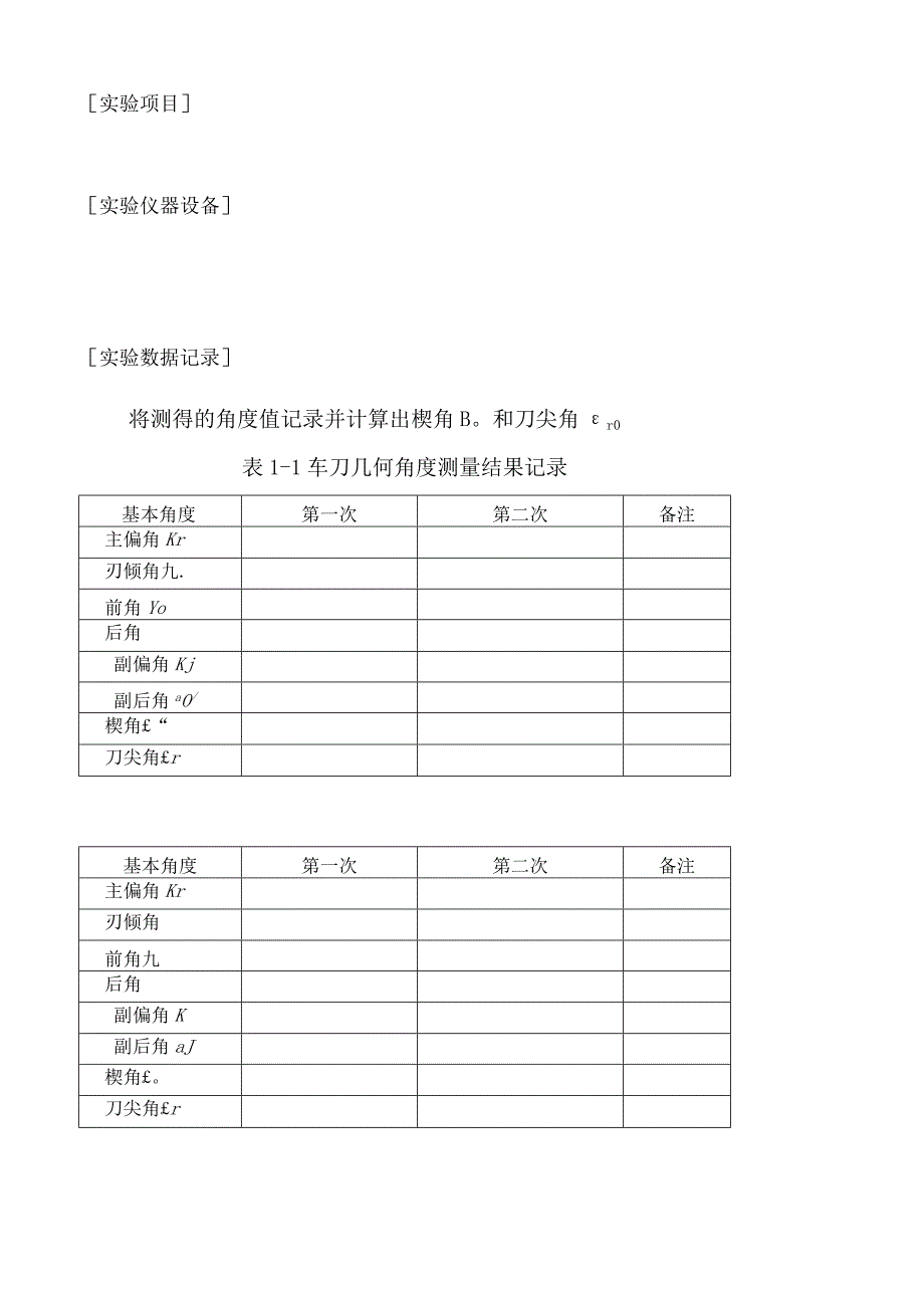 车刀几何角度测量实验报告.docx_第2页