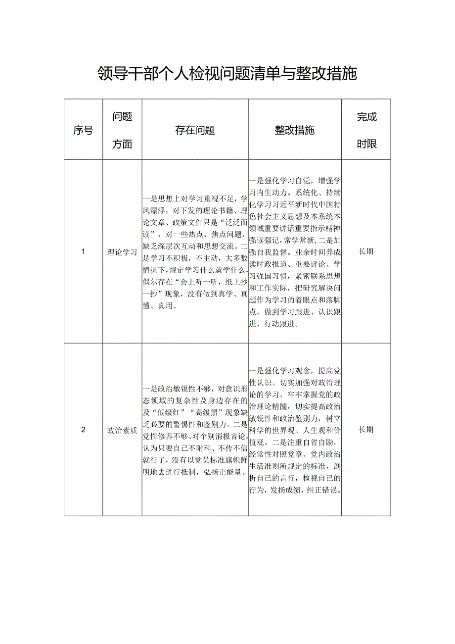 领导干部个人检视问题清单与整改措施.docx_第1页