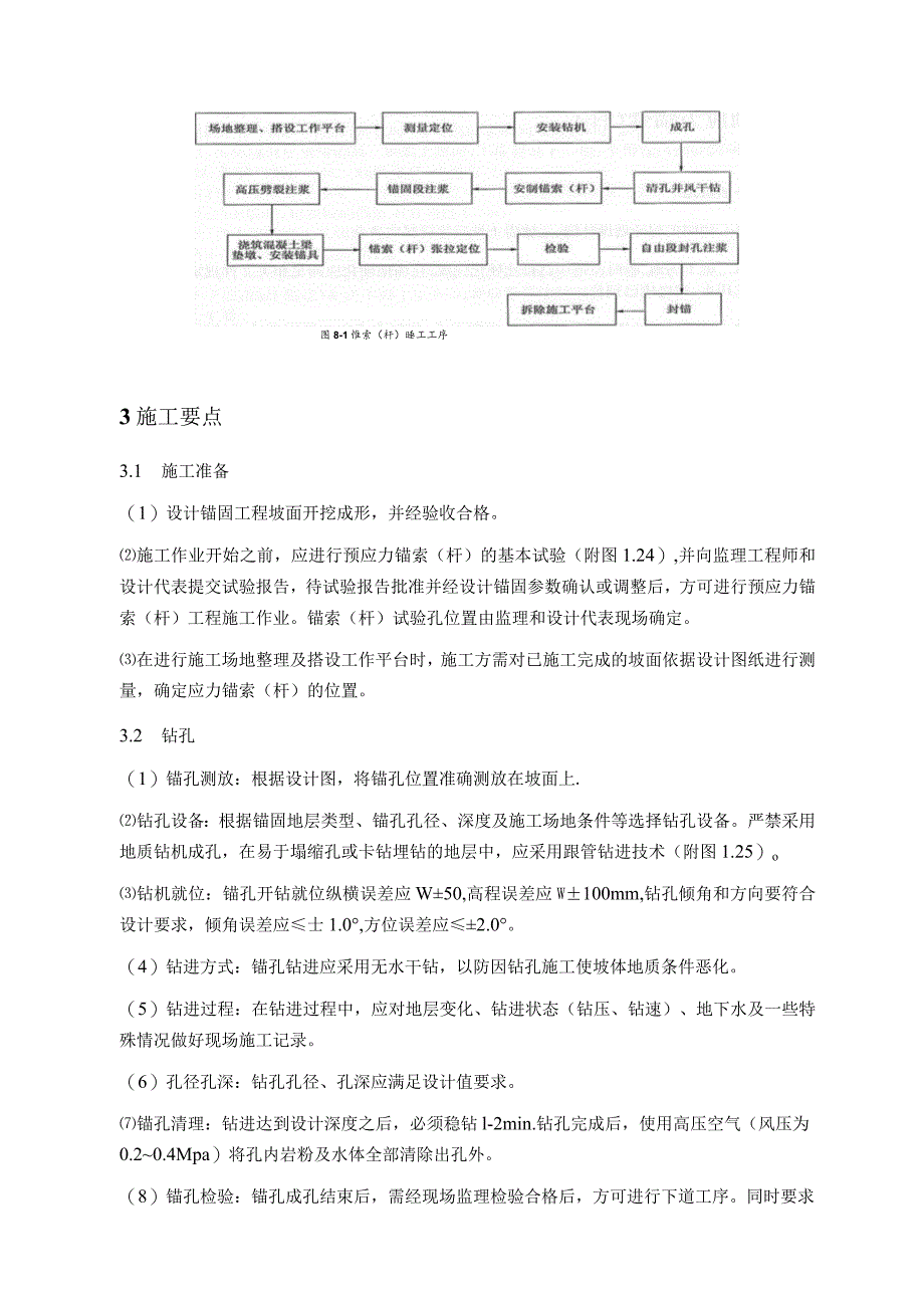 预应力锚索（杆）施工方案.docx_第2页