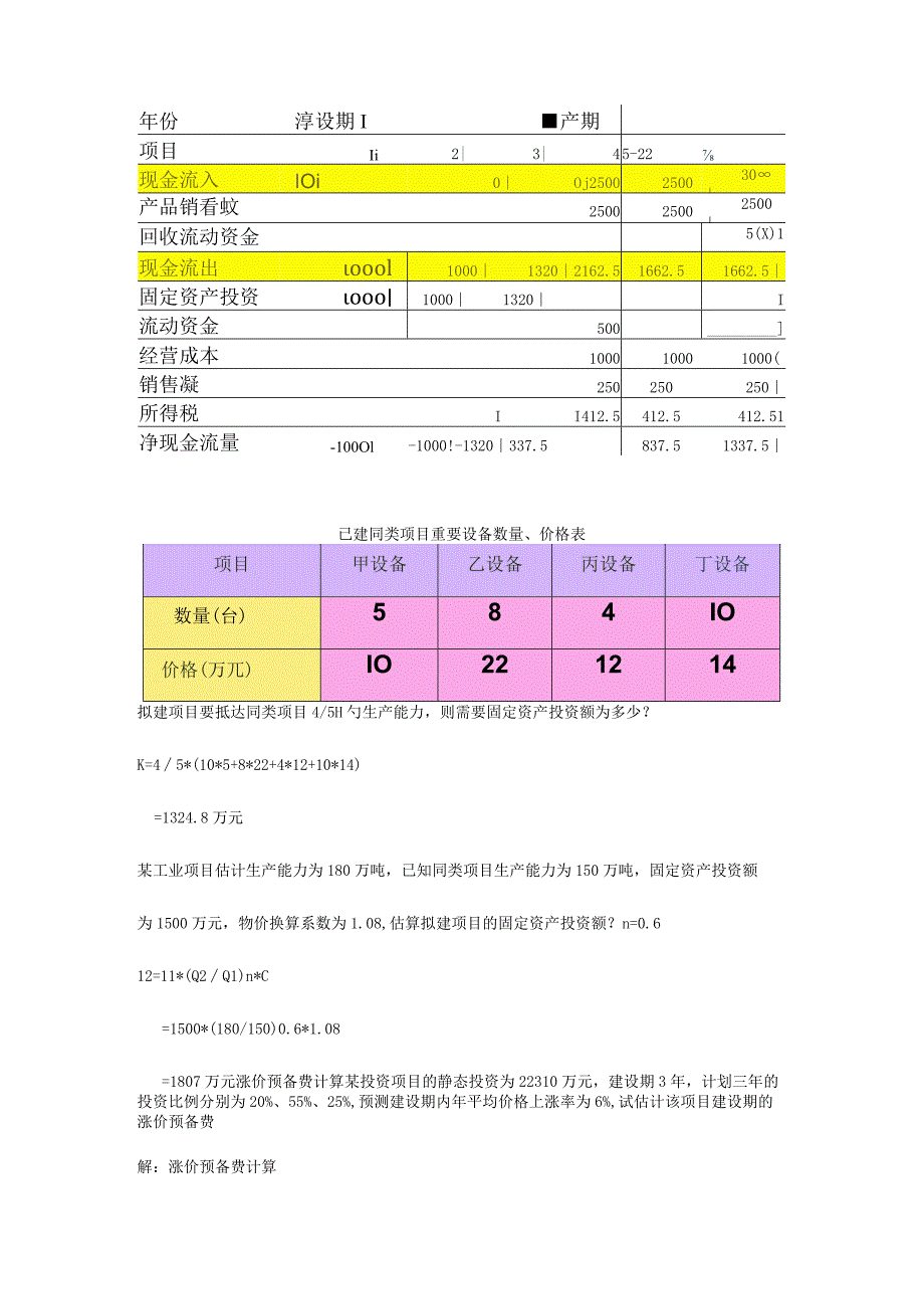 项目评估课中习题解析.docx_第2页