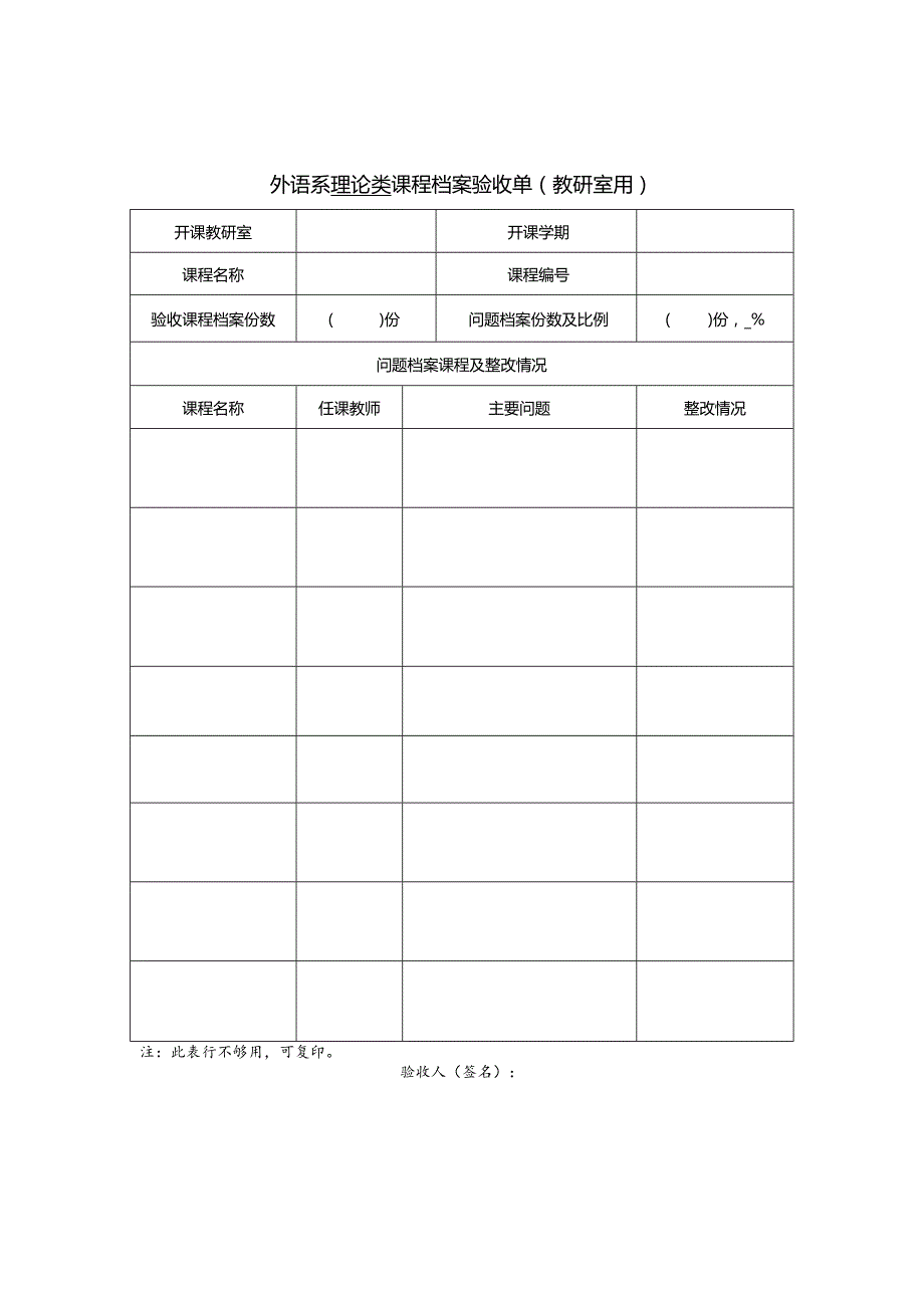 附件2：外语系课程档案验收单（教研室用）.docx_第1页