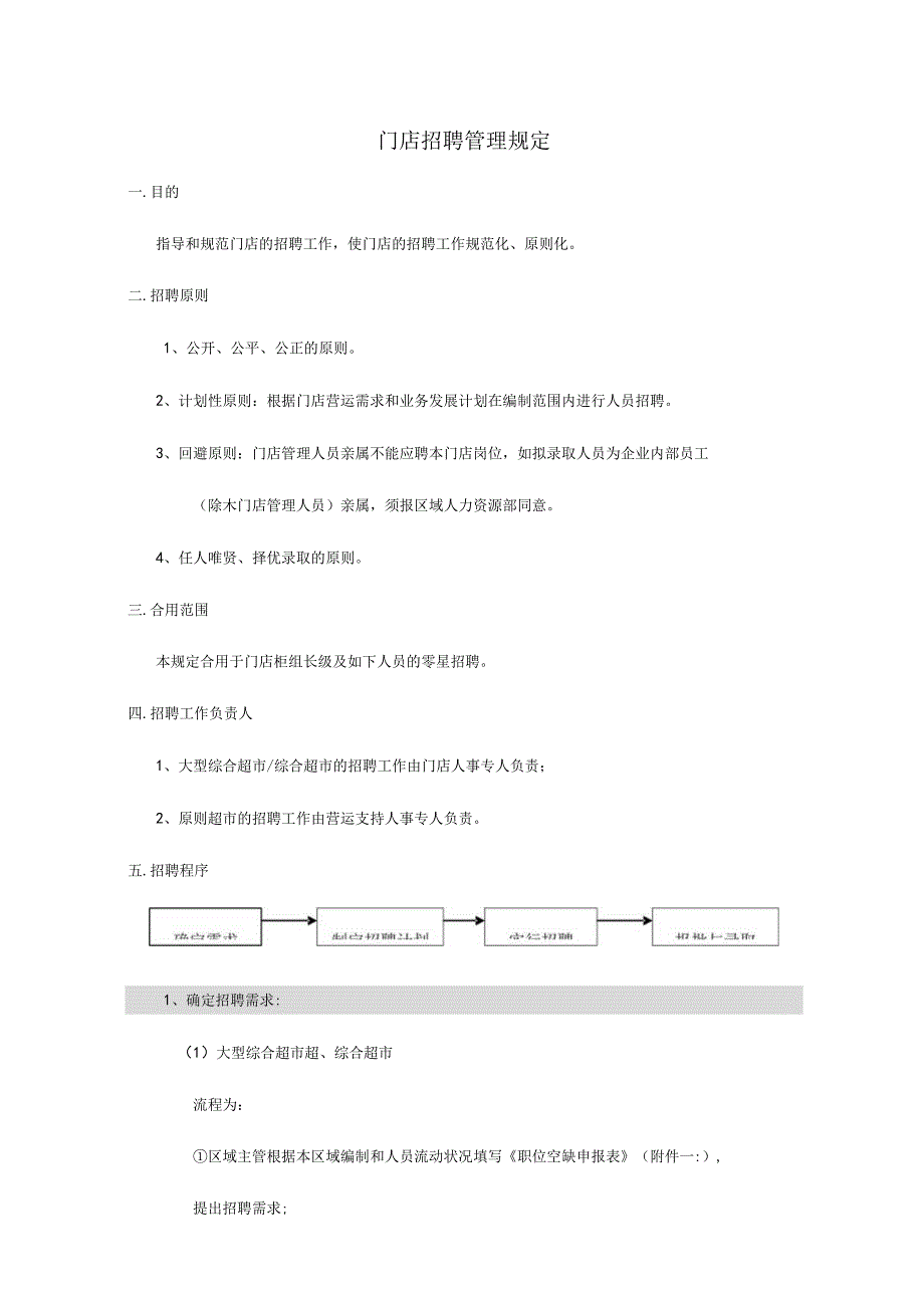 门店招聘操作准则.docx_第1页