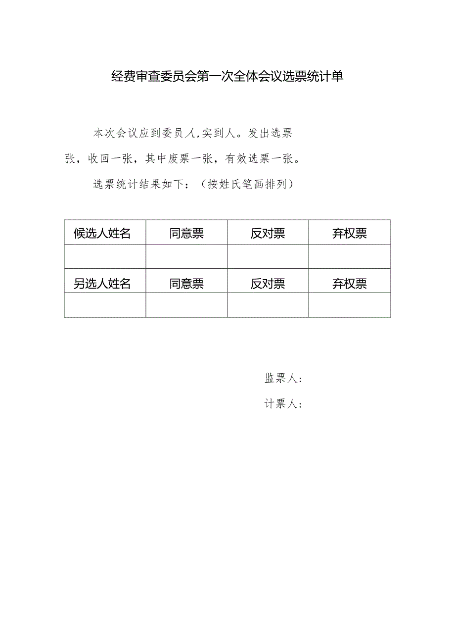 （工会换届）经费审查委员会第一次全体会议选票统计单.docx_第1页