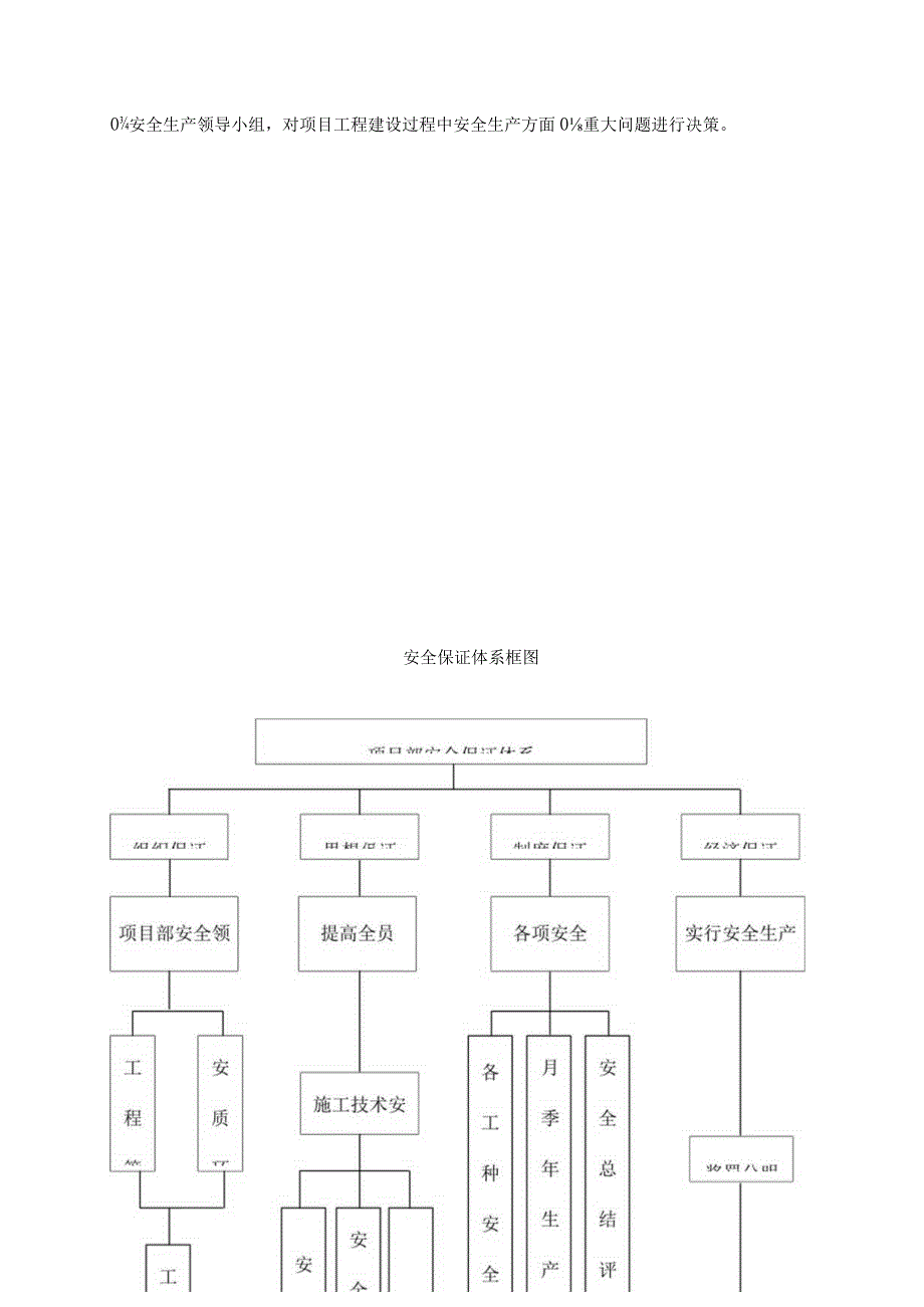 隧道施工安全计划.docx_第3页