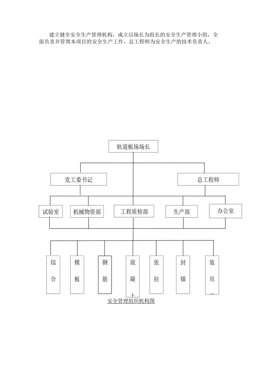 轨道板安全管理实施规范.docx_第2页