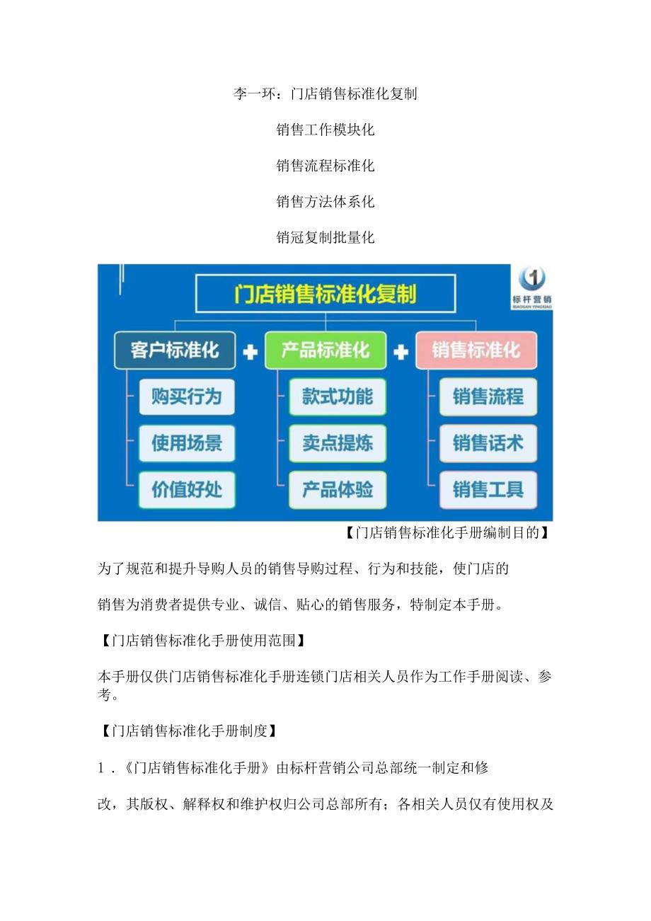 门店销售标准化复制：门店销售技巧手册与门店销售话术手册.docx_第1页