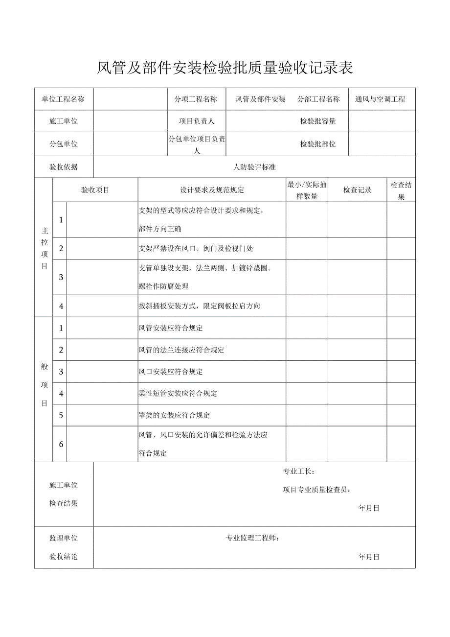 风管及部件安装检验批质量验收记录表.docx_第1页