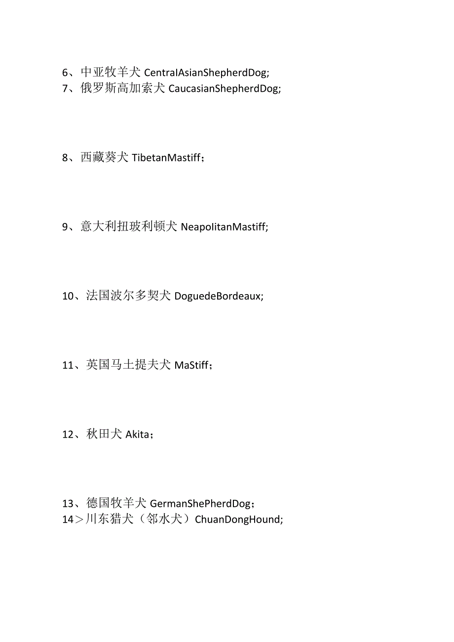 限养区禁养犬品种目录和大型犬标准.docx_第2页