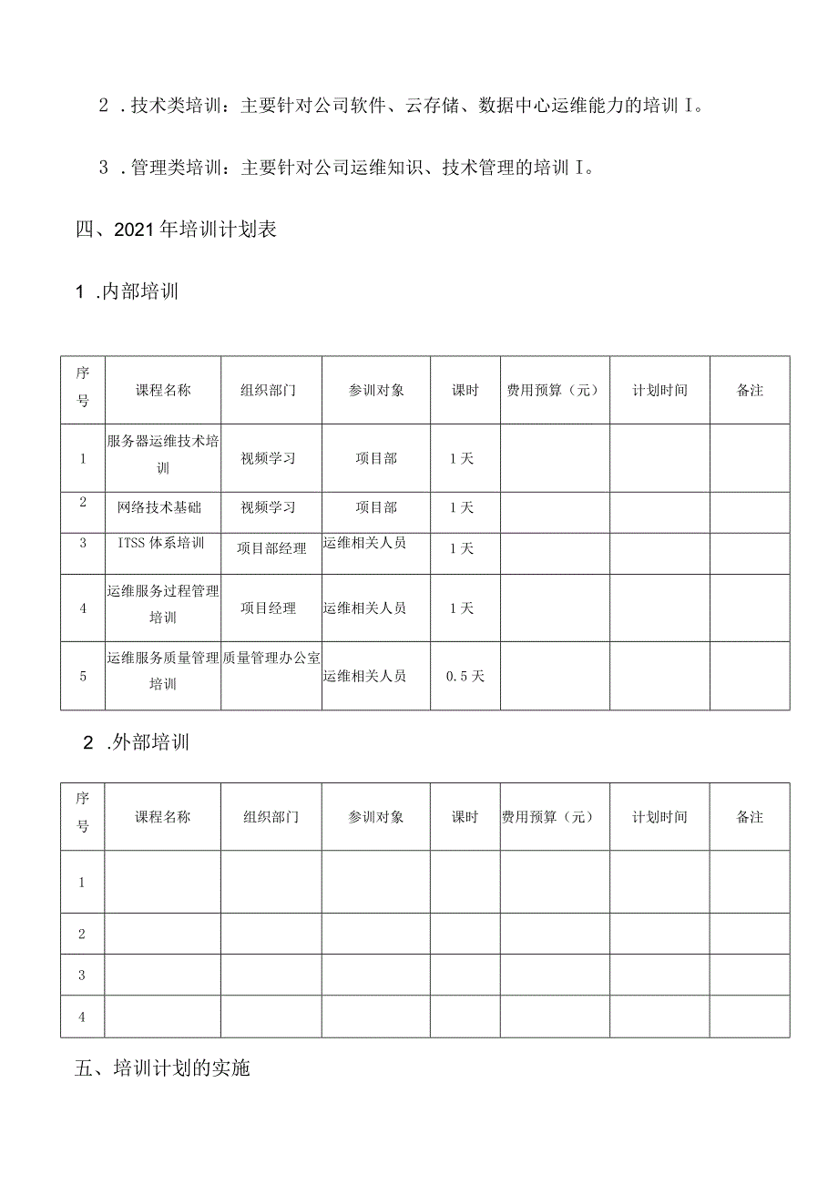 运维年度培训计划-模板.docx_第2页