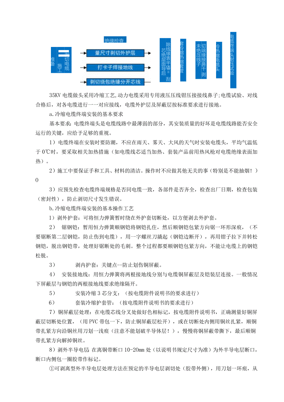 集电电缆线路施工技术方案指导.docx_第3页