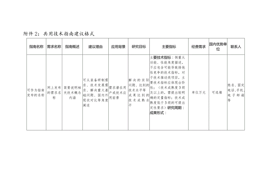 附件2：共用技术指南建议格式.docx_第1页