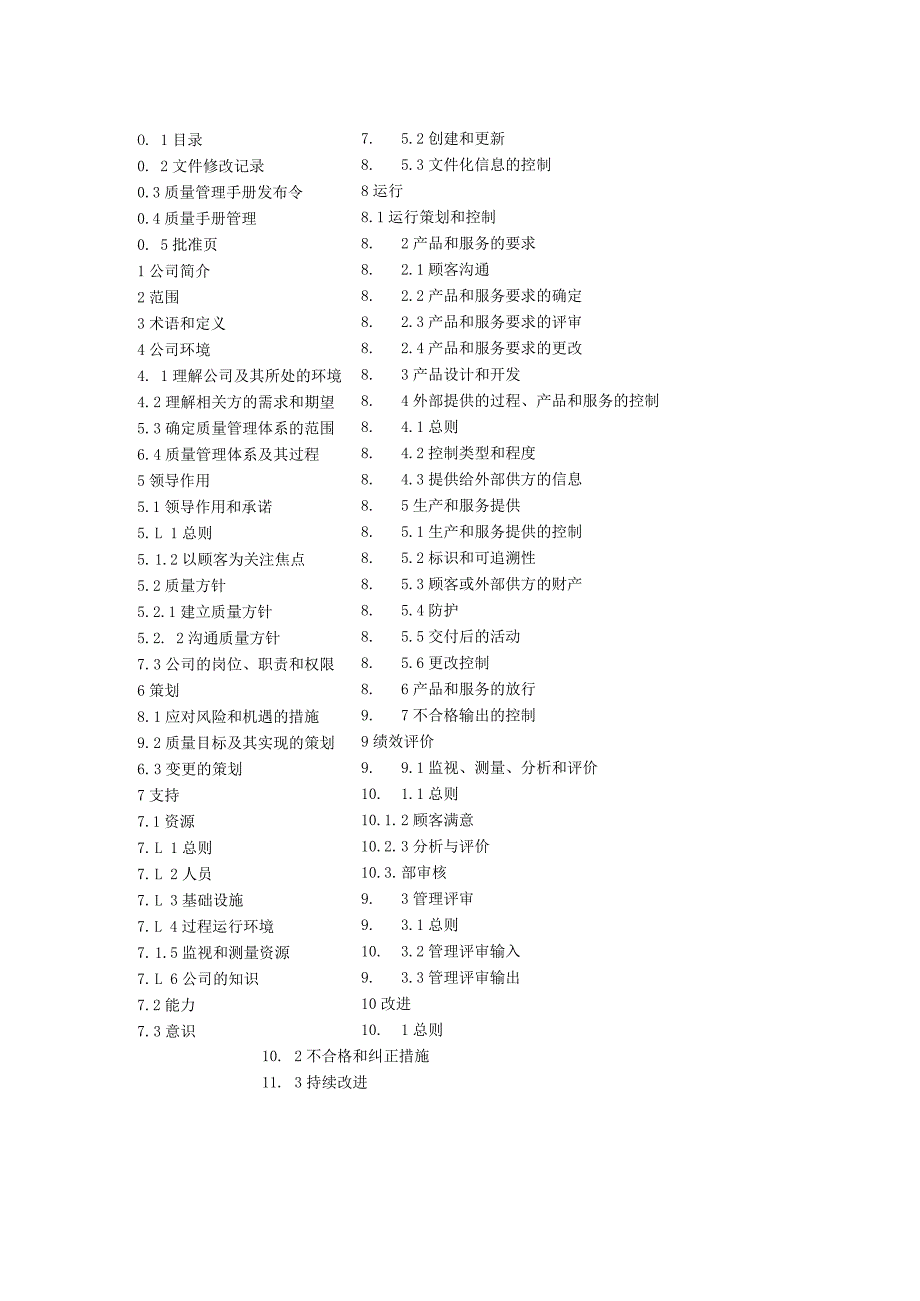 质量手册(ISO9001-2015).docx_第2页