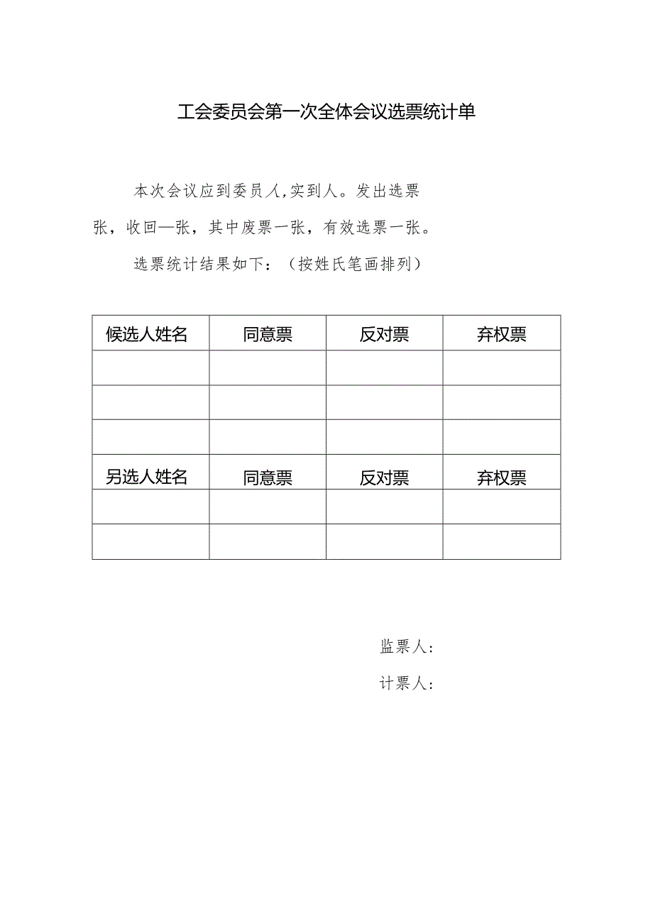 （工会换届）工会委员会第一次全体会议选票统计单.docx_第1页