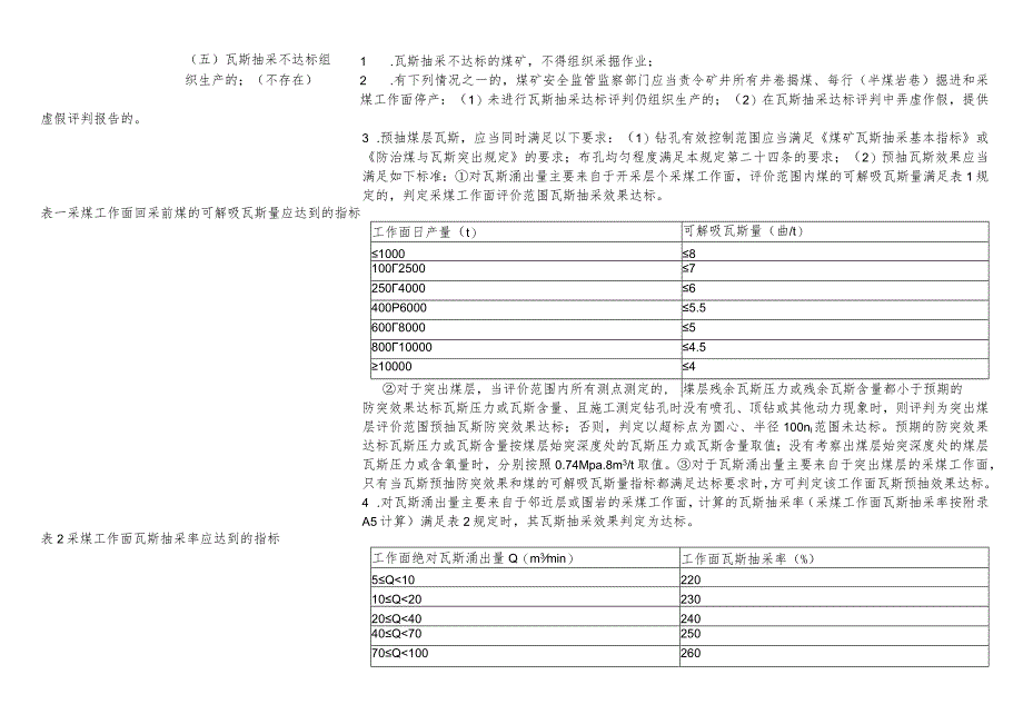 重大隐患解读.docx_第2页