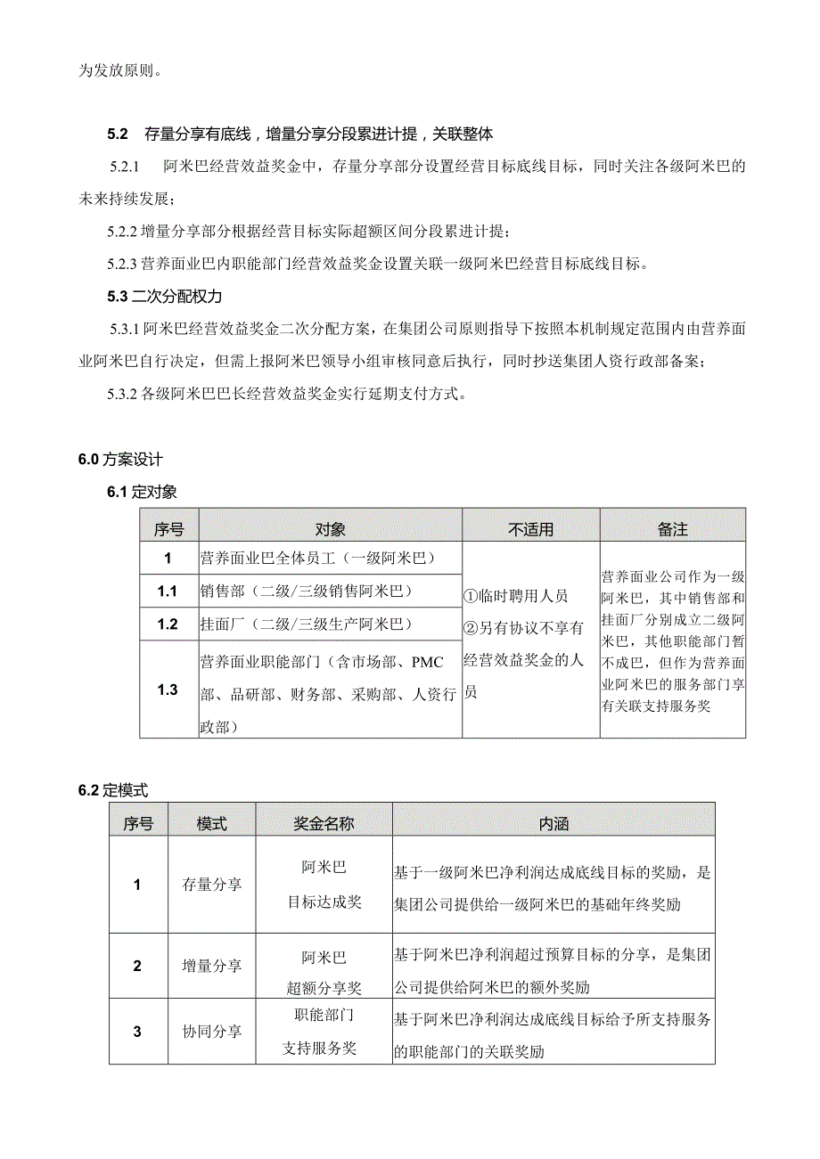 阿米巴奖金机制、阿米巴经营方案及对应表单.docx_第2页