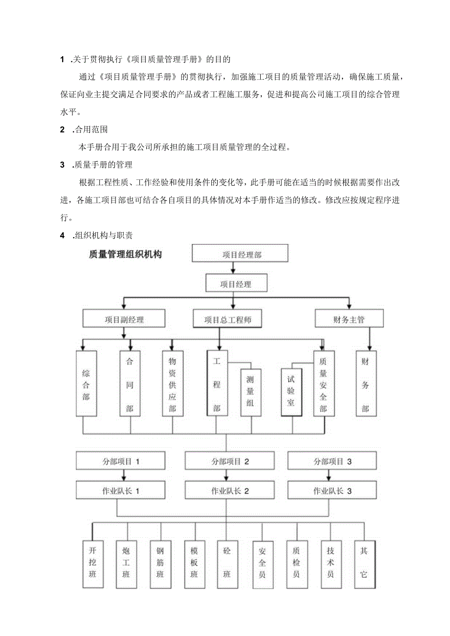 项目质量管理手册.docx_第2页