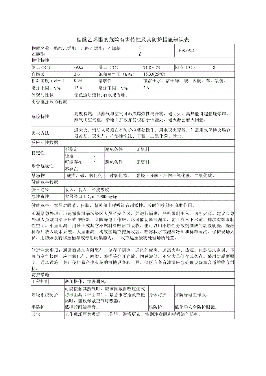 醋酸乙烯酯的危险有害特性及其防护措施辨识表.docx_第1页