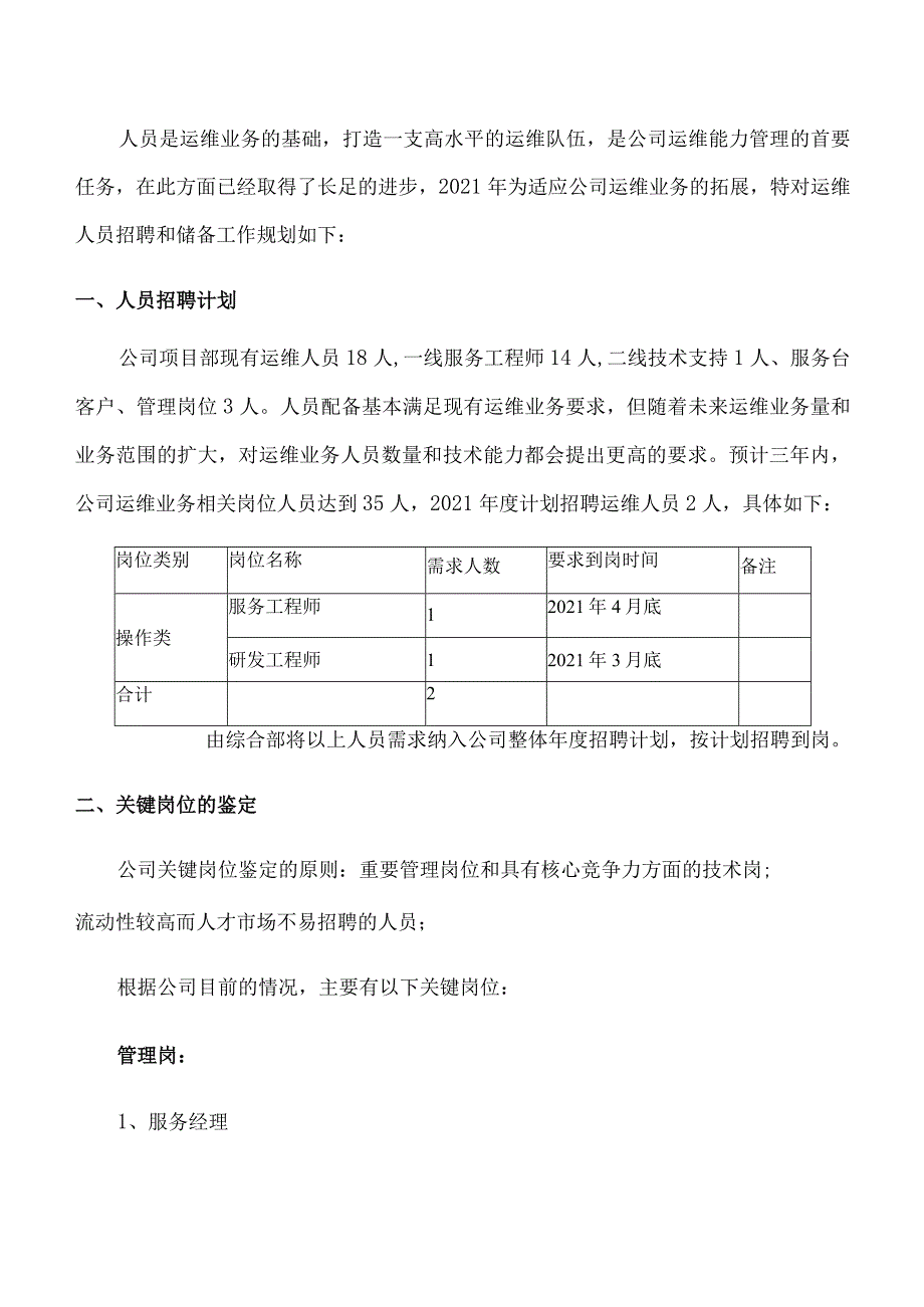 运维人员招聘及储备计划-模板.docx_第1页