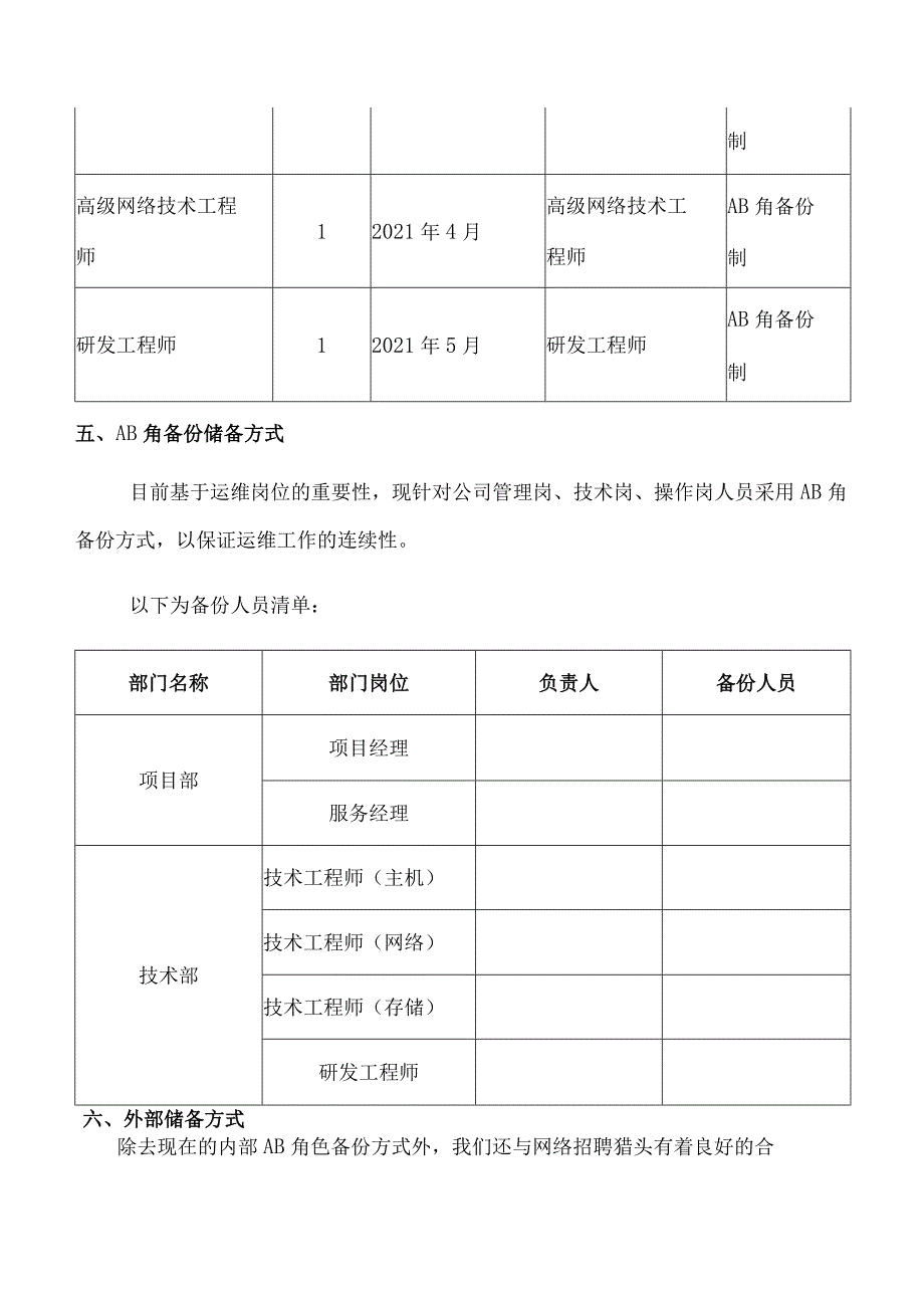 运维人员招聘及储备计划-模板.docx_第3页