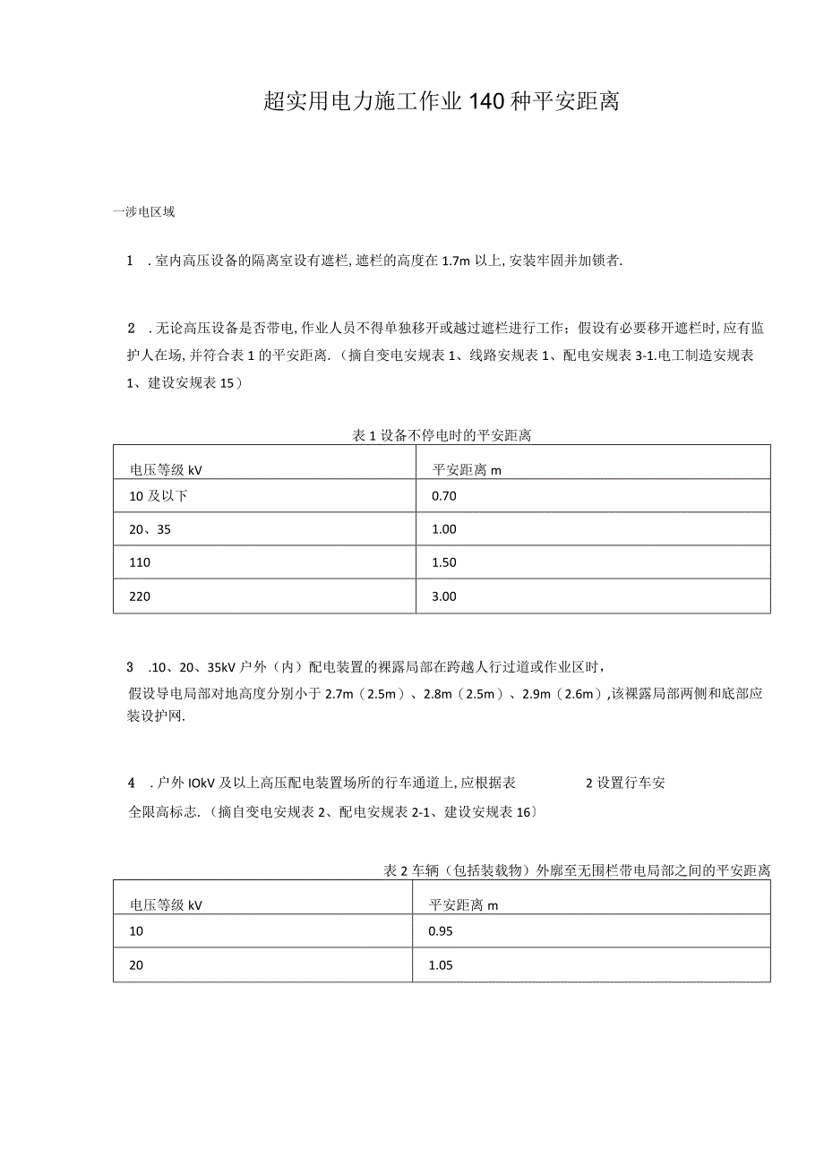 超实用电力施工作业140种安全距离.docx_第1页