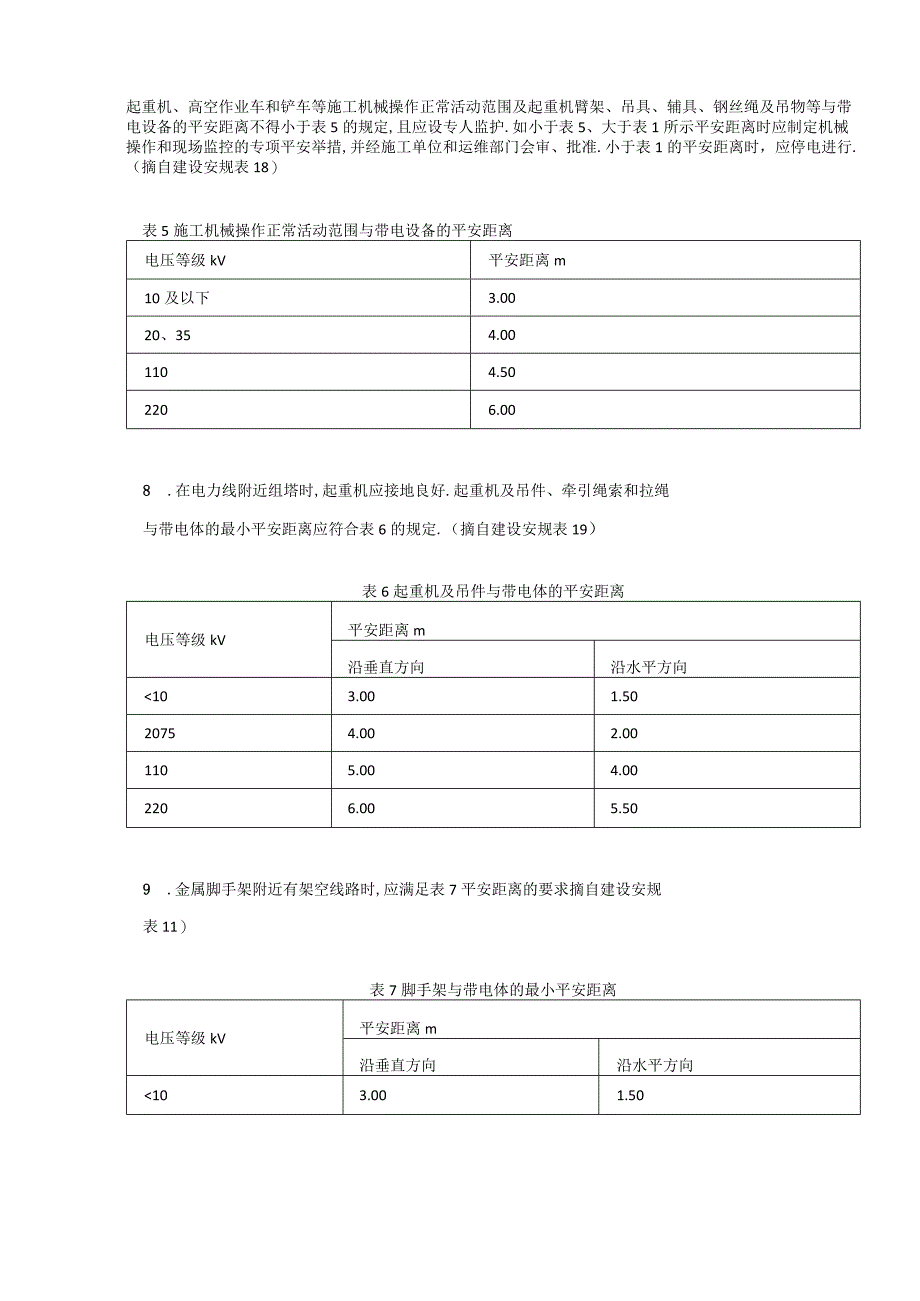 超实用电力施工作业140种安全距离.docx_第3页