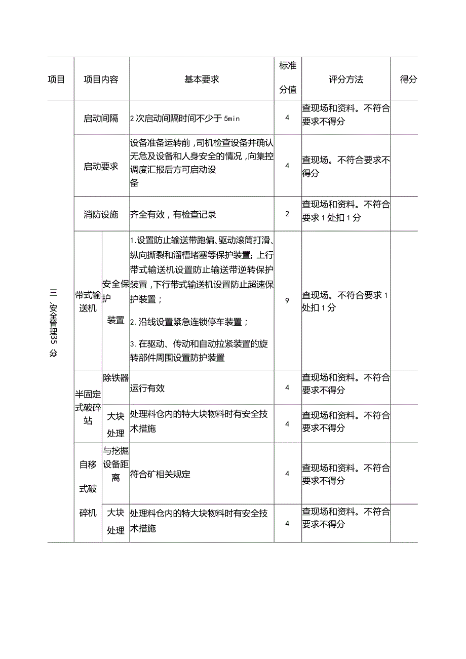 露天煤矿带式输送机破碎站运输标安全准化评分表.docx_第3页