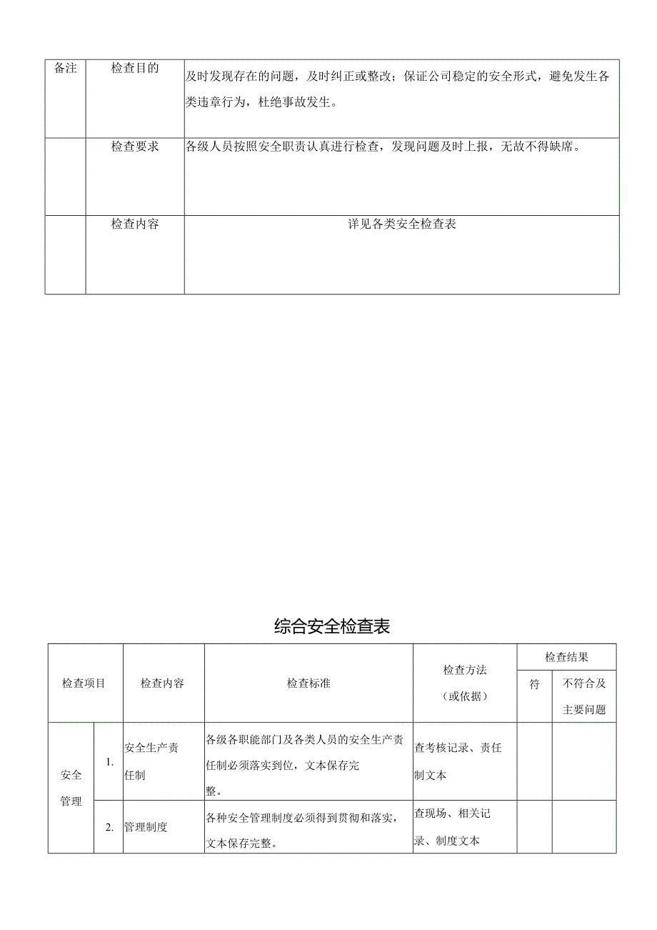 餐饮企业安全检查与隐患排查手册.docx_第3页