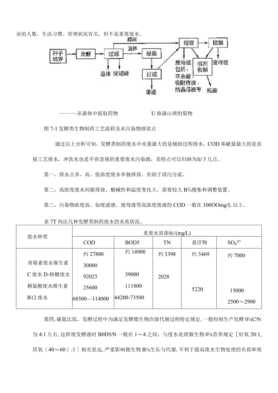 高效处理制药废水的技术.docx_第3页