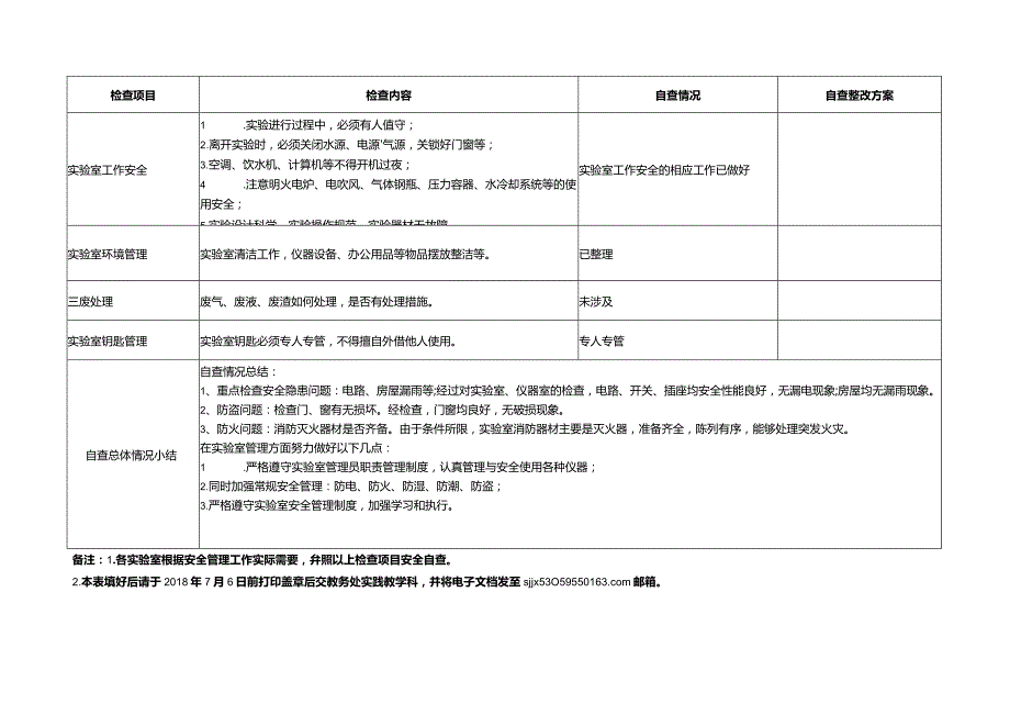 附件1邵阳学院实验室安全自查表.docx_第2页