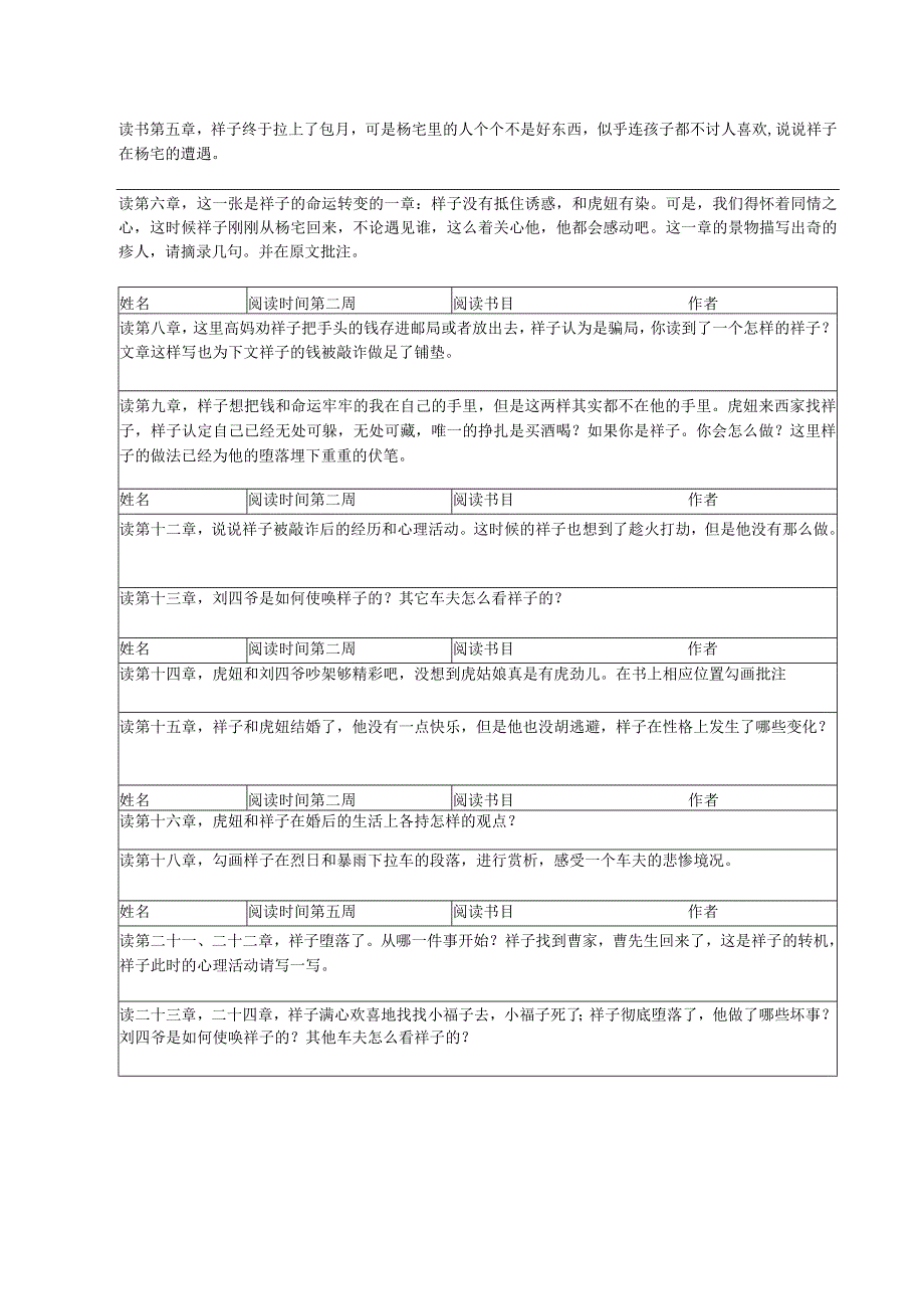 骆驼祥子寒假阅读清单初一年级寒假阅读任务清单.docx_第2页