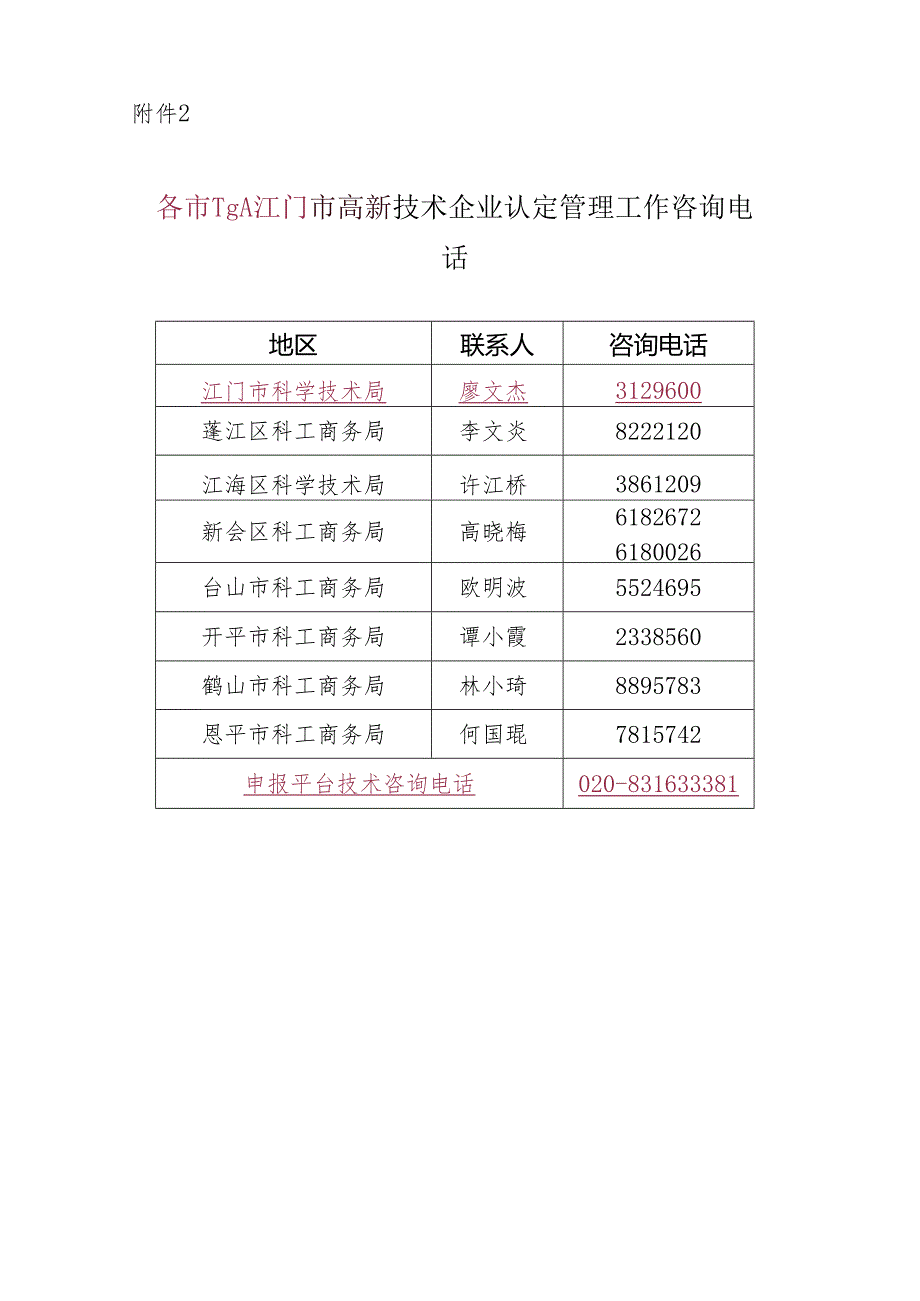 高企实地考察安排.docx_第1页