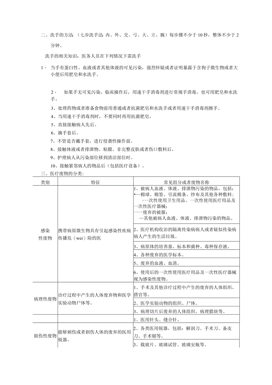 院感提问内容.docx_第2页