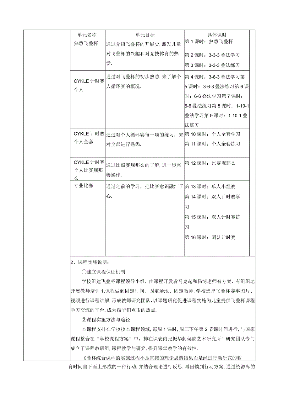 飞叠杯校本课程纲要.docx_第3页