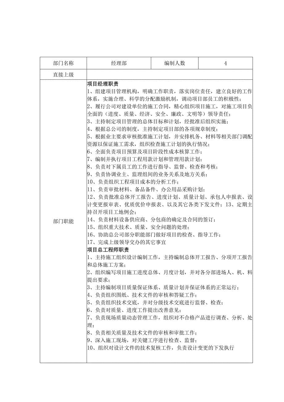 项目经理部定岗方案.docx_第3页