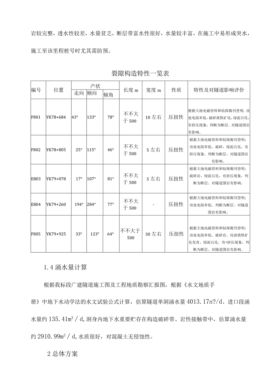 隧道排水方案设计.docx_第3页