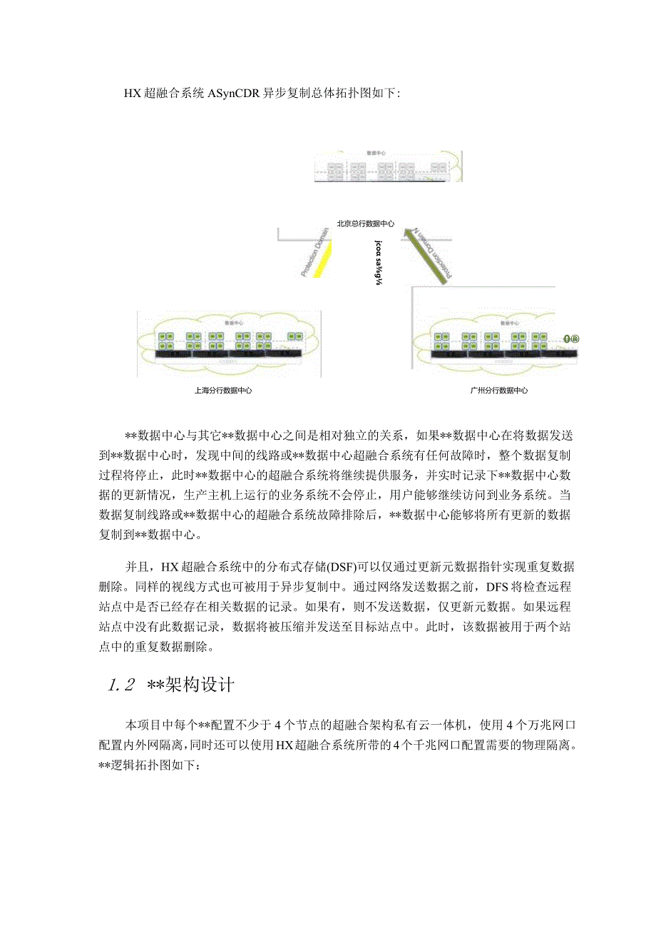 超融合基础架构设备选型项目技术方案.docx_第3页