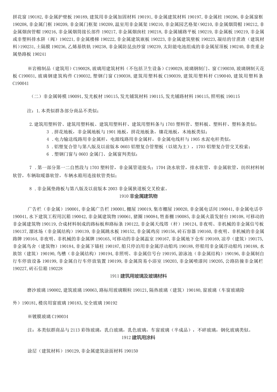 非金属的建筑材料-建筑用非金属刚性管-沥青-柏油-可移动非金属建筑物-非金属碑-经典通用-经典通用.docx_第3页