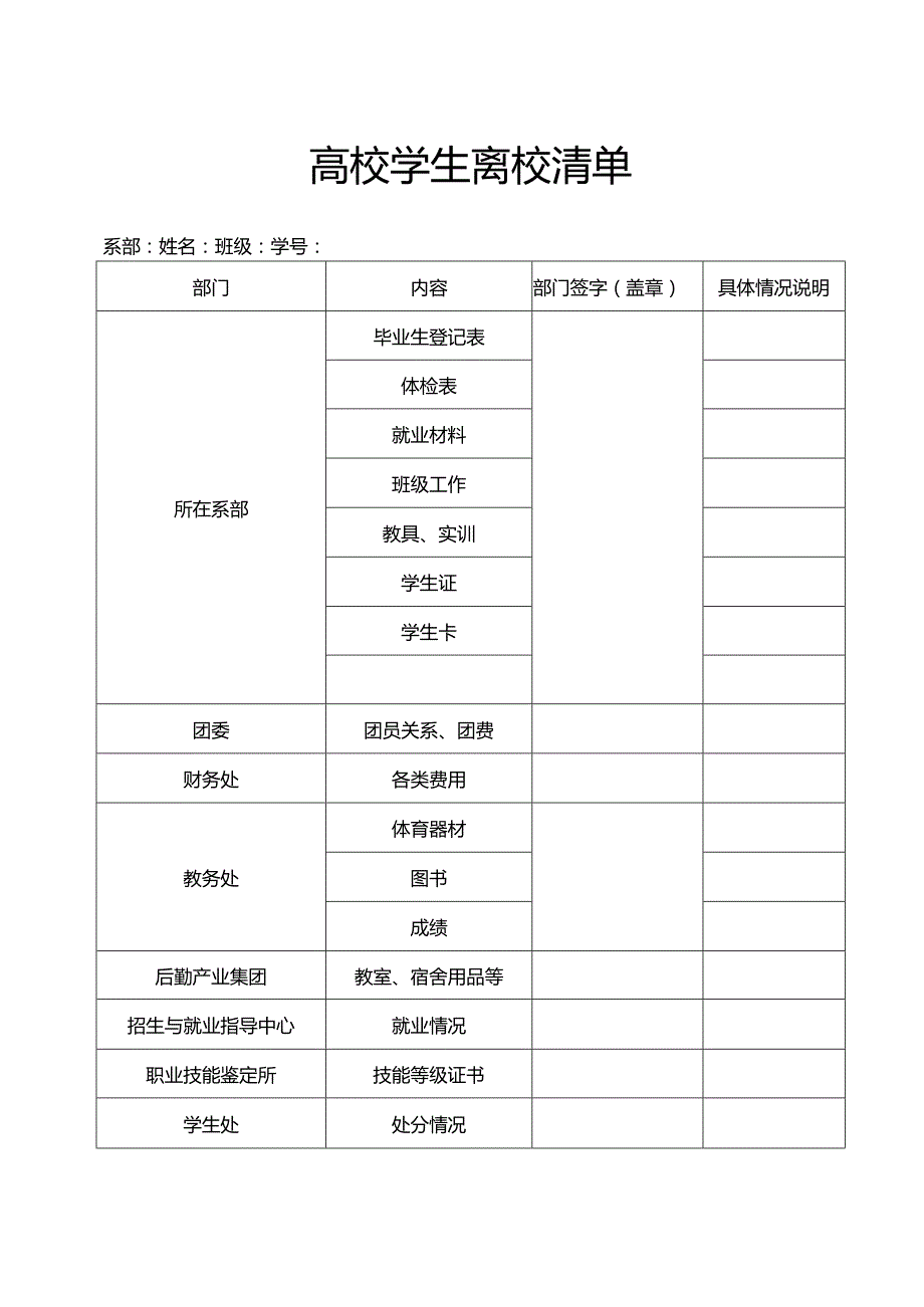 高校学生离校清单word模板.docx_第1页