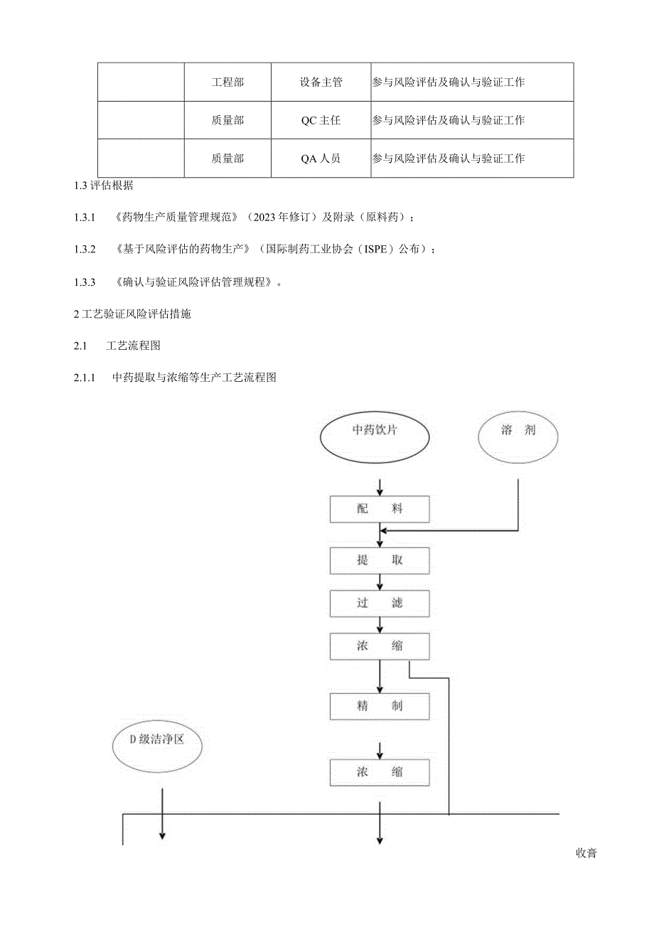 颗粒剂工艺验证的风险评估.docx_第3页