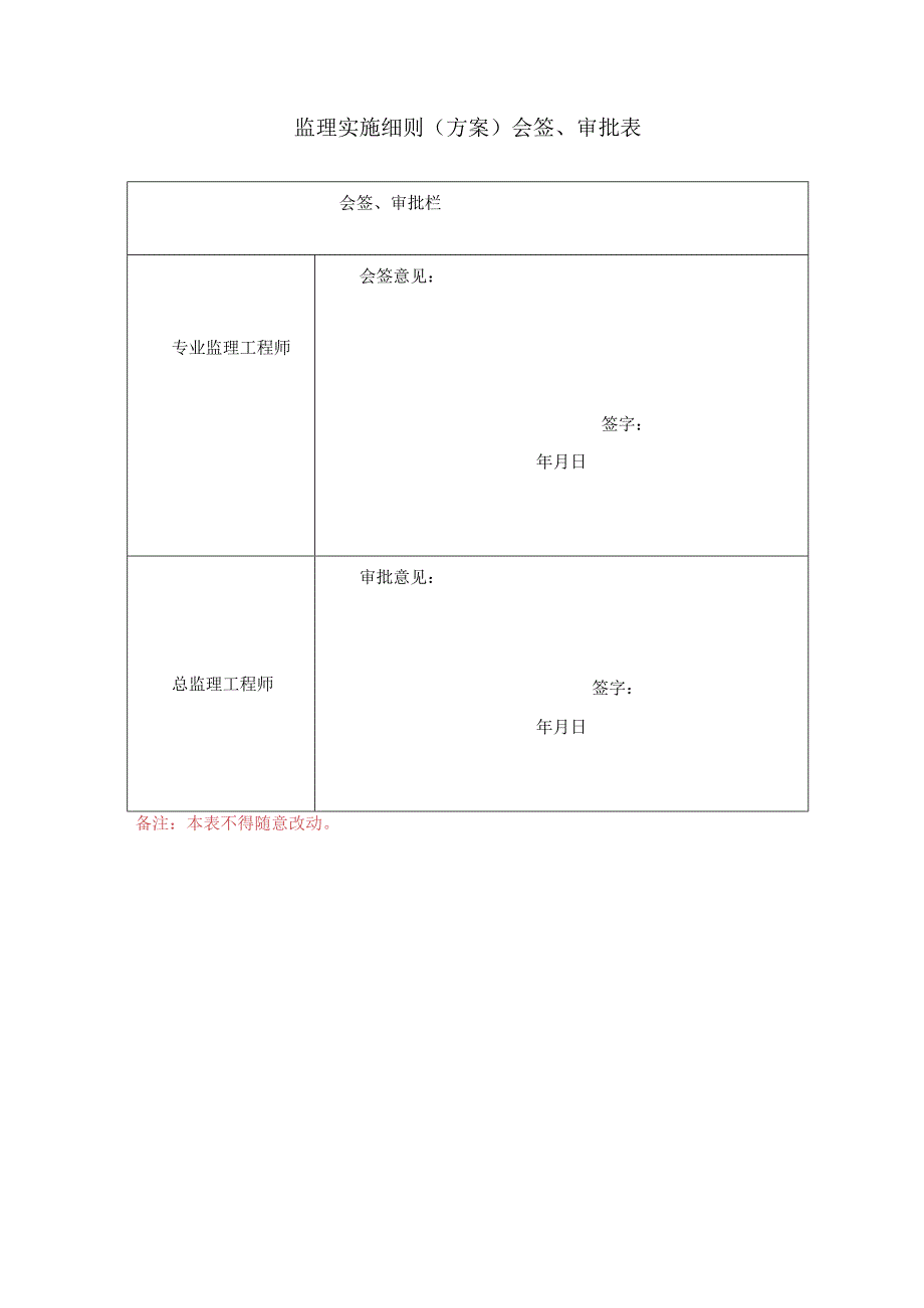 铝模板工程监理方案.docx_第3页