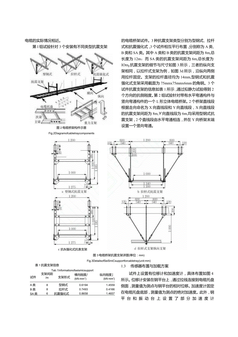 高层建筑悬挂式电缆桥架模拟地震振动台试验.docx_第3页