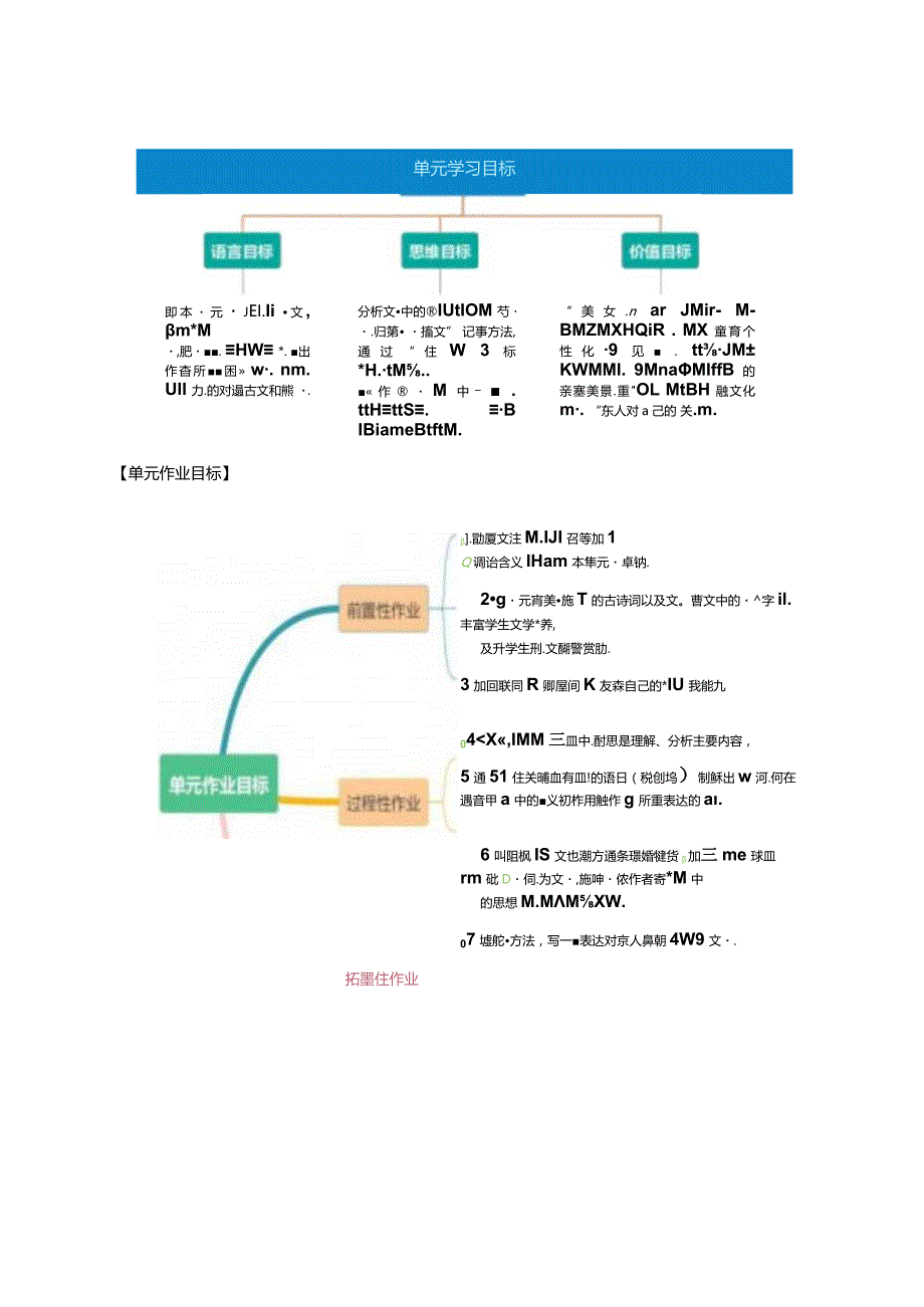 部编版七年级上册第二单元作业设计（33页）.docx_第3页